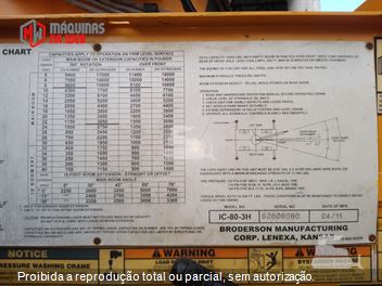 Guindaste Broderson IC-80